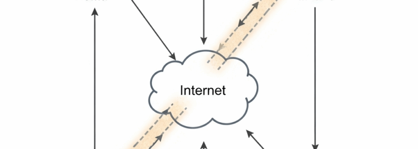 IPSec: il protocollo per la sicurezza delle comunicazioni IP