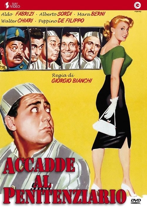 Poster Accadde al penitenziario