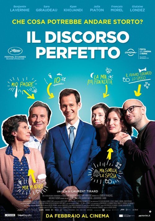 Poster Il discorso perfetto