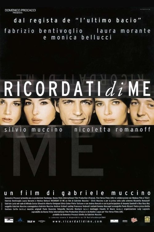 Poster Ricordati di me